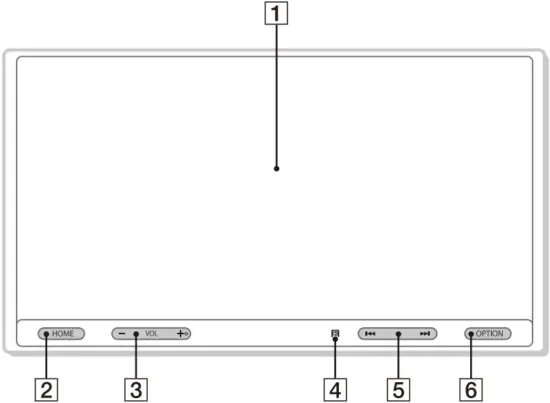 SONY XAV-AX5600 - Main unit