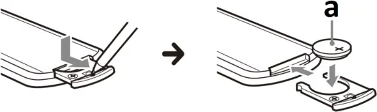 SONY XAV-AX5600 - Replacing the lithium battery