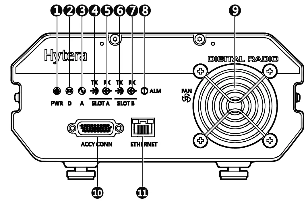 Hytera RD625 Digital Wall Mounted Repeater - Front Panel