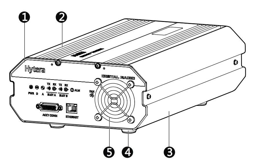 Hytera RD625 Digital Wall Mounted Repeater -Parts