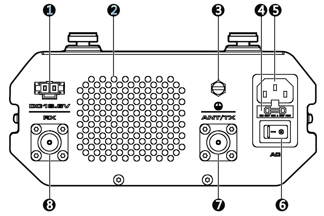 Hytera RD625 Digital Wall Mounted Repeater - Rear Panel
