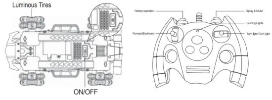 Tccicadas LHC030 Simulation Nitrogen Spray Acceleration High Speed Racing RC Car -