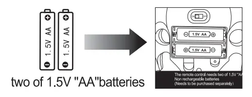 Tccicadas LHC030 Simulation Nitrogen Spray Acceleration High Speed Racing RC Car - 1