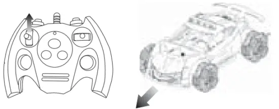 Tccicadas LHC030 Simulation Nitrogen Spray Acceleration High Speed Racing RC Car - 3