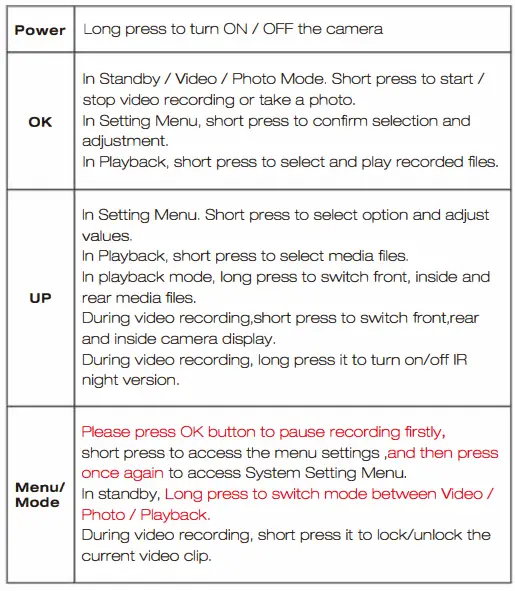 Dual-Dash-Cam-Front-and-Inside-1080P-Dash-Camera-for-Cars-IR-Night-Vision-fig-3
