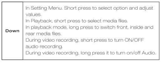 Dual-Dash-Cam-Front-and-Inside-1080P-Dash-Camera-for-Cars-IR-Night-Vision-fig-4