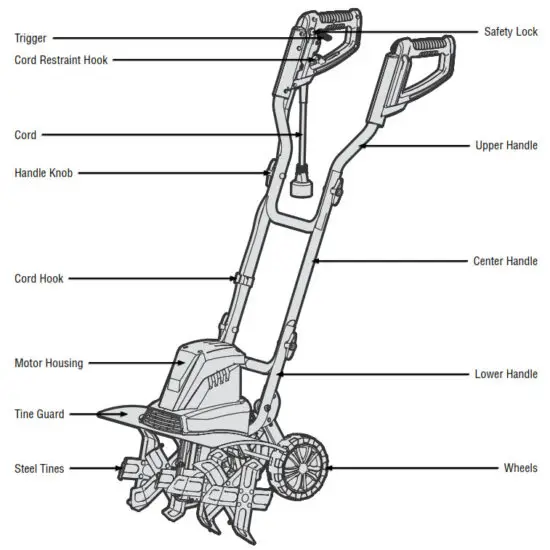 WEN TC1318 18 Inch Electric Tiller - TOOL