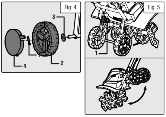 WEN TC1318 18 Inch Electric Tiller - power cord