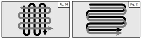 WEN TC1318 18 Inch Electric Tiller - tilling pattern
