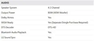 FIG 15 SPECIFICATIONS