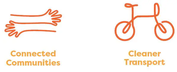 Mycle 1636037364 Electric Hardtail Mountain Bike FIG 19