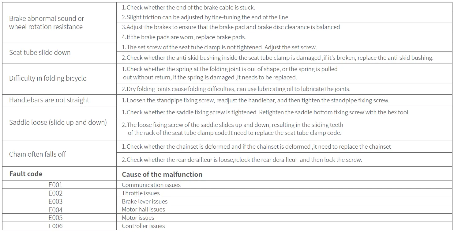 Fiido- M21 -Folding -Fat -Tire -Electric -Mountain -9