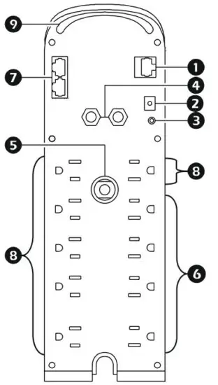 APC BGM1500 Series Pro Gaming UPS - figure 7