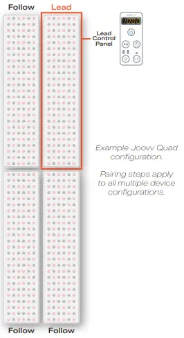 JOOVV 1155 Hardwire Pairing Kit-fig3