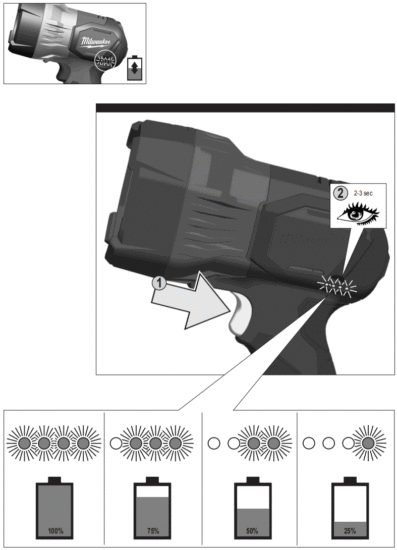 milwaukee M12 SLED Spot Ligh - Fig 3