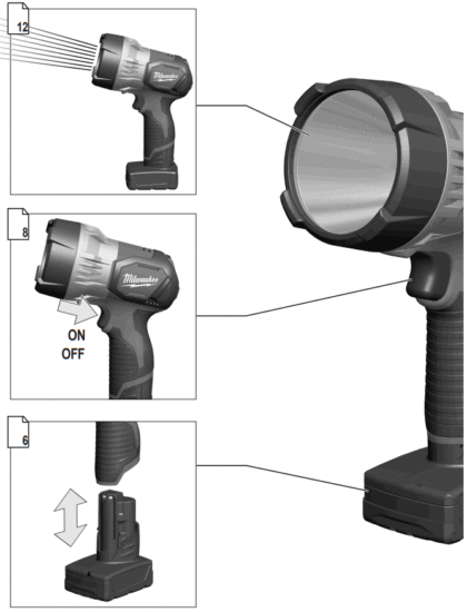 milwaukee M12 SLED Spot Ligh - Fig