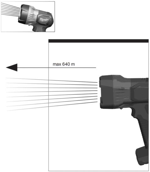 milwaukee M12 SLED Spot Ligh - Fig 8