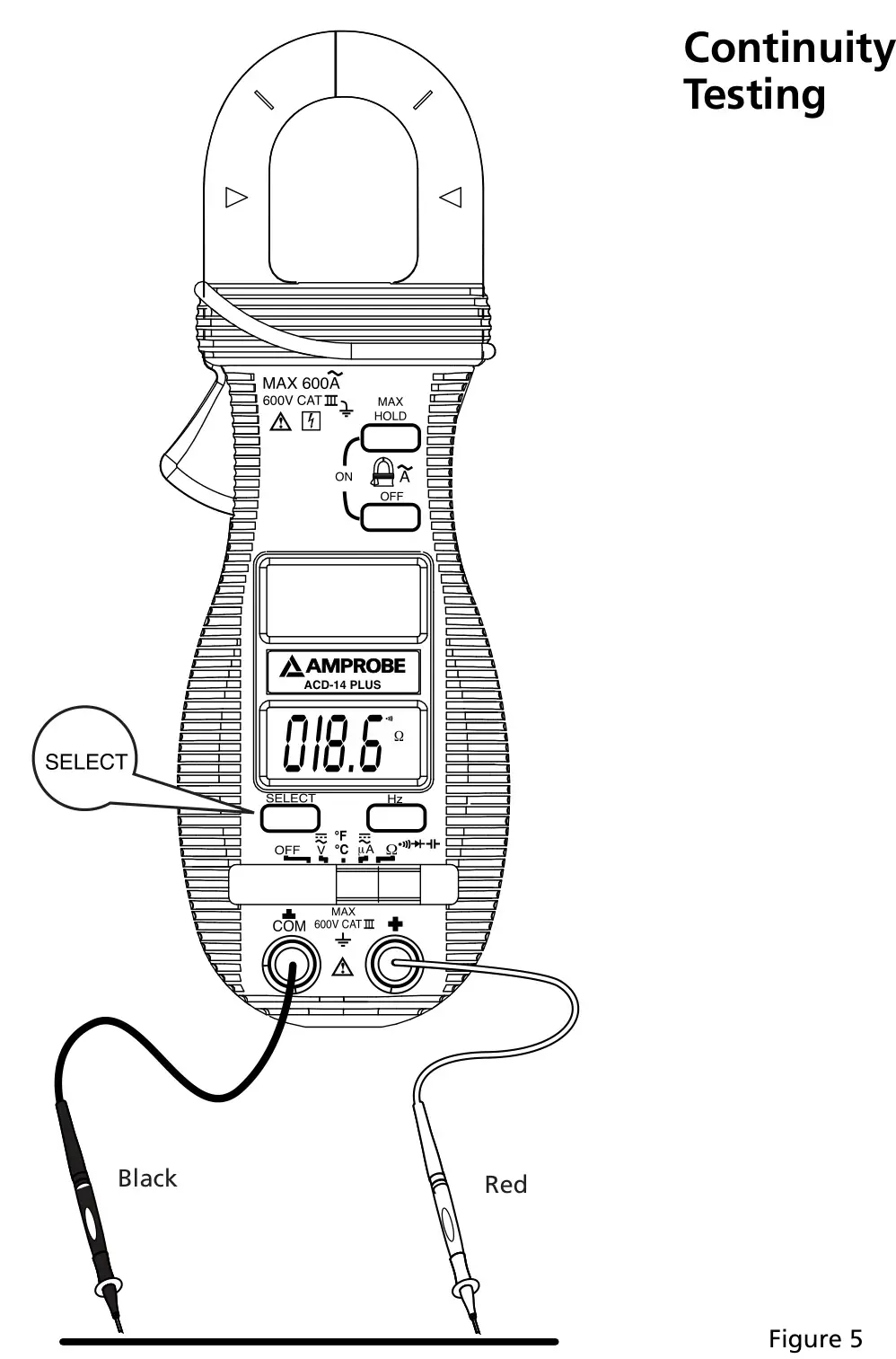 AMPROBE ACD-14 Plus Clamp-on Multimeter with Dual Display - figure 5