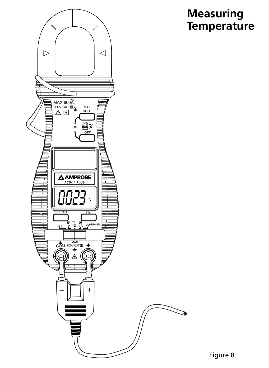 AMPROBE ACD-14 Plus Clamp-on Multimeter with Dual Display - figure 8