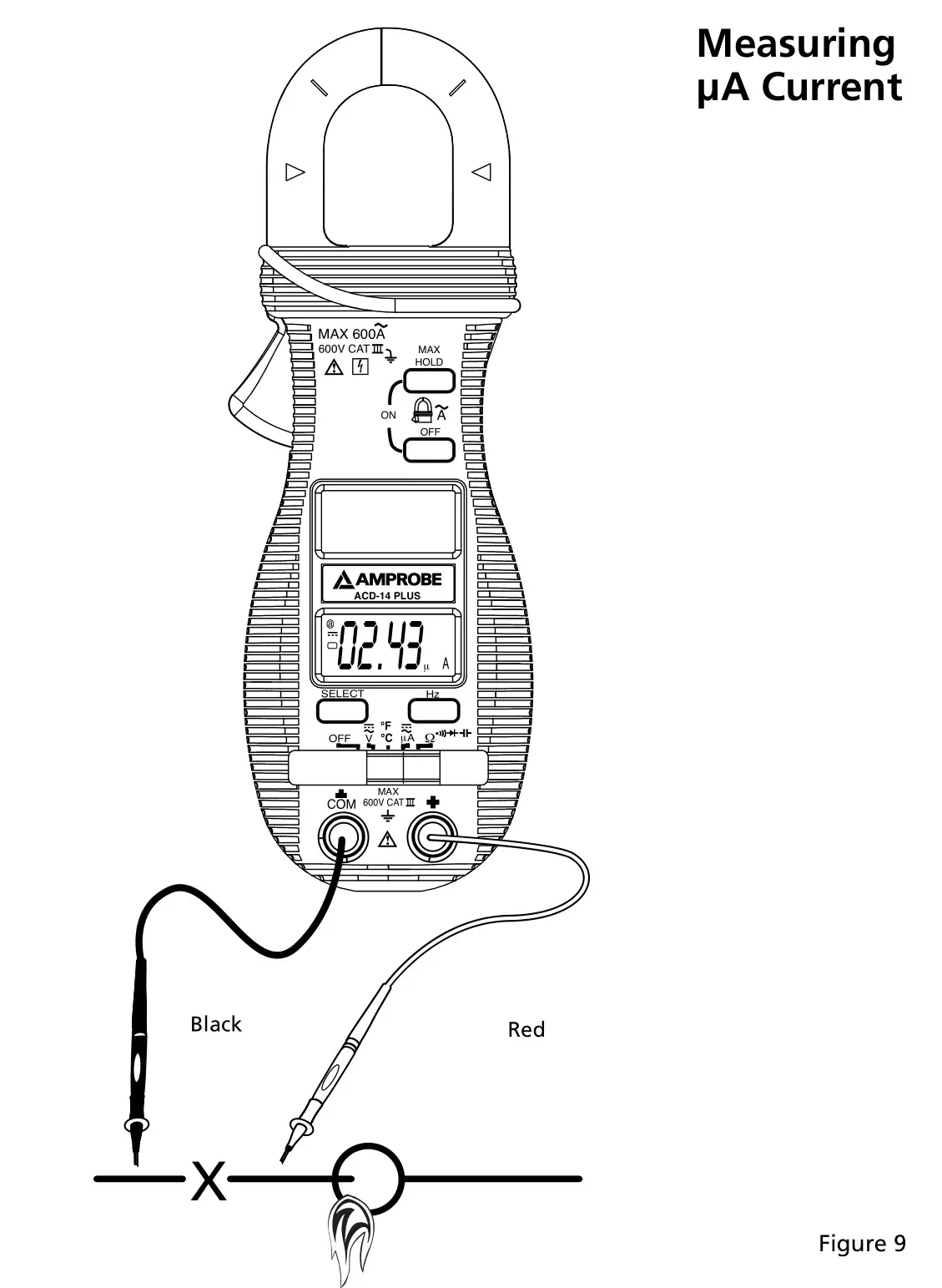 AMPROBE ACD-14 Plus Clamp-on Multimeter with Dual Display - figure 9