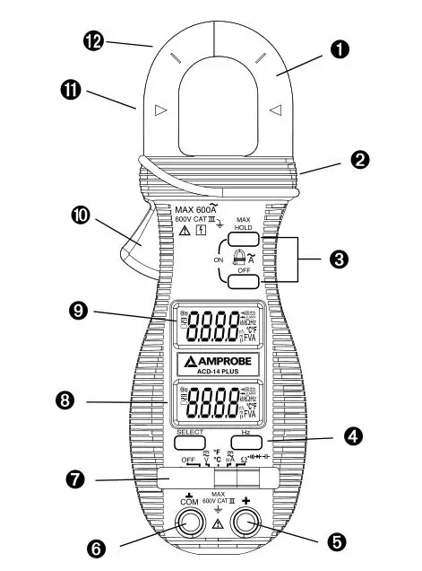AMPROBE ACD-14 Plus Clamp-on Multimeter with Dual Display - overview