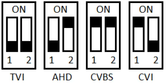 ZIP xSEE882 2MP All In One 5 50mm Motorised Lens - Fig3
