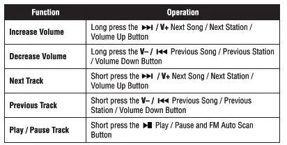 volkano-VK-3201-BK-Bluetooth-Speaker-FIG-2