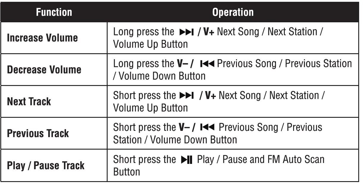 volkano-VK-3201-BK-Bluetooth-Speaker-FIG-3