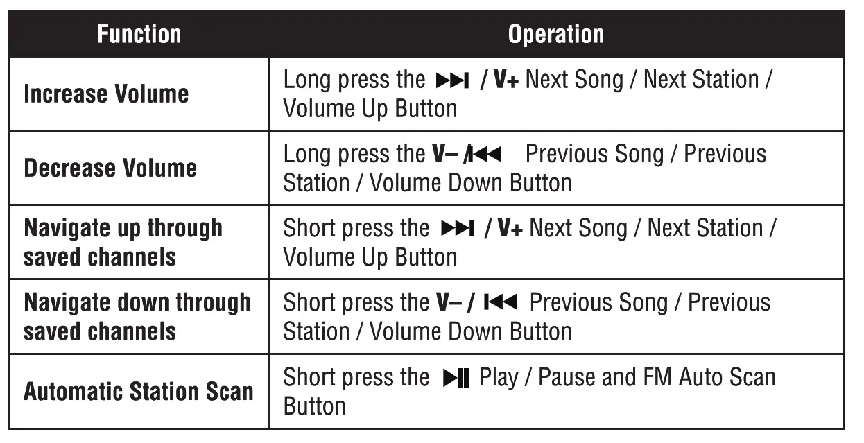 volkano-VK-3201-BK-Bluetooth-Speaker-FIG-4