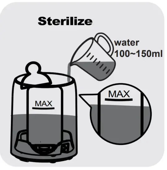 Sterilizing Instructions