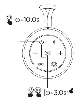 onn BM2020 Medium Rugged Speaker-fig 10