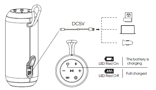 onn BM2020 Medium Rugged Speaker-fig 11