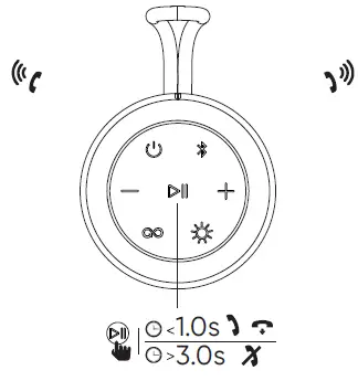 onn BM2020 Medium Rugged Speaker-fig 7