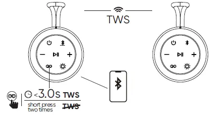 onn BM2020 Medium Rugged Speaker-fig 9