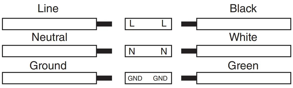 SUPER BRIGHT LEDS SMDJ2-40K15-120V LED Round Panel Light - fig 1