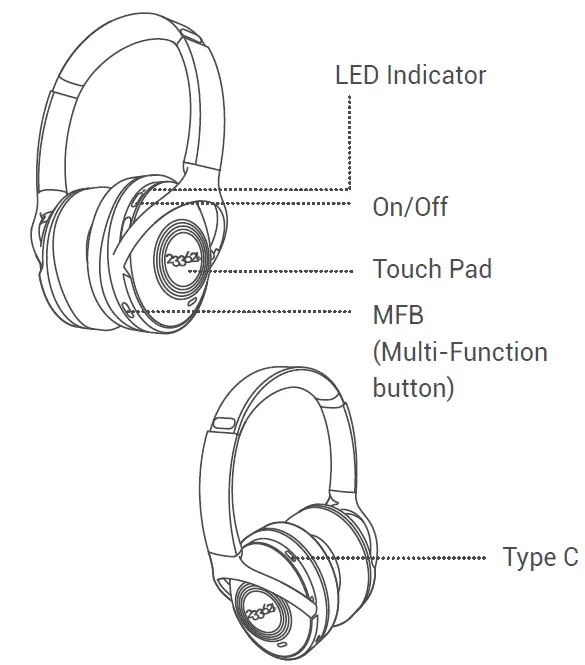 233621 Hush II Bluetooth Noise Cancelling Headphone-FIG2