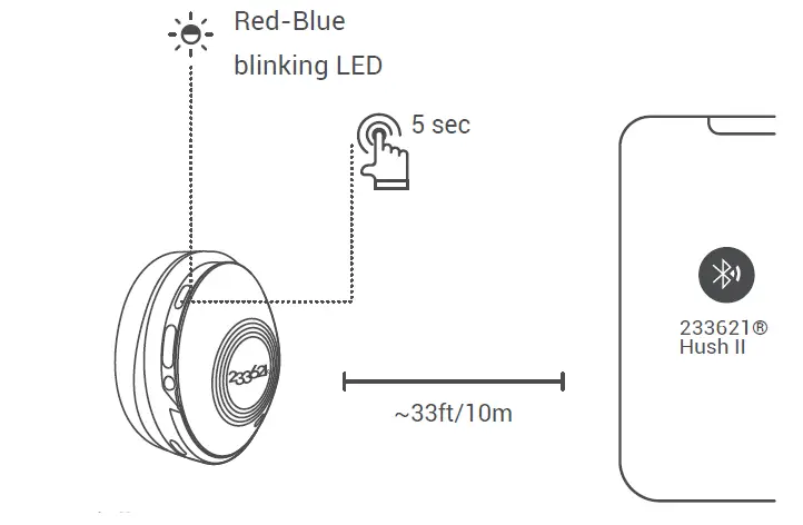 233621 Hush II Bluetooth Noise Cancelling Headphone-FIG4