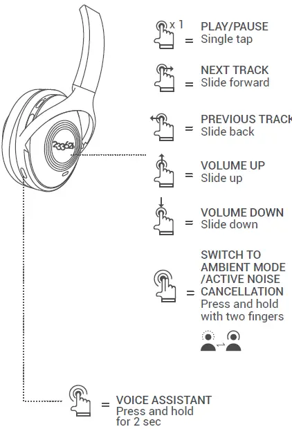 233621 Hush II Bluetooth Noise Cancelling Headphone-FIG5