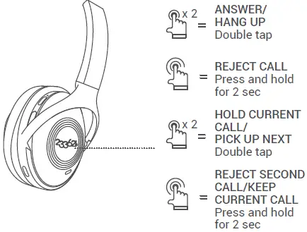 233621 Hush II Bluetooth Noise Cancelling Headphone-FIG6