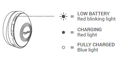 233621 Hush II Bluetooth Noise Cancelling Headphone-FIG7