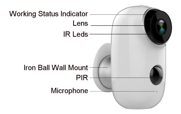 ZUMIMALL Wire Free Rechargeable HD Smart Security Camera Product Diagram 1