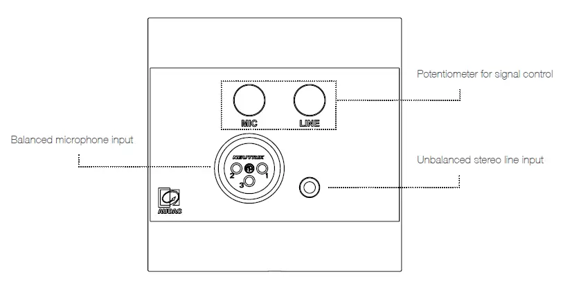 AUDAC WP205 Wall Panel- FIG 1