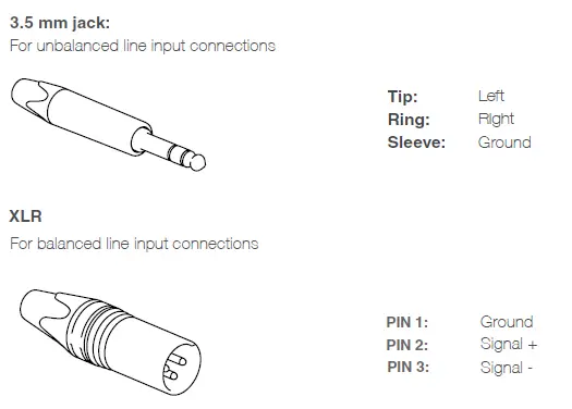 AUDAC WP205 Wall Panel- FIG 6