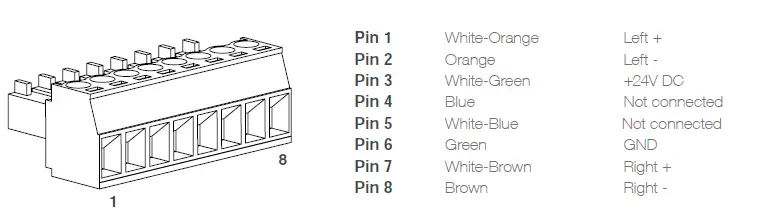 AUDAC WP205 Wall Panel- FIG 8