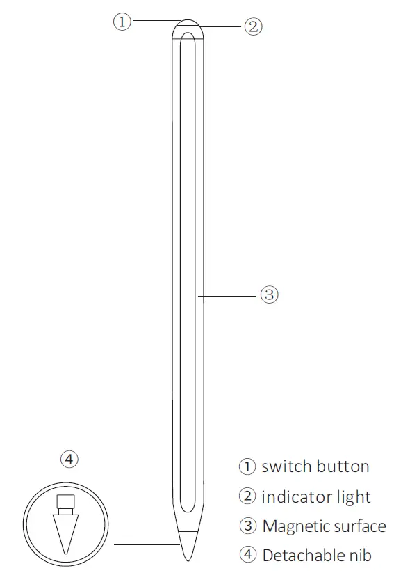 Shenzhen Ruidian Technology ID730 Ipad Active Capacitive Pen FIG 1