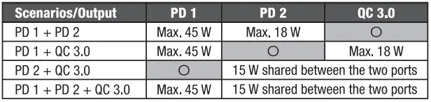 Verbatim-VAPUC051-Charger-GAN-fig-1