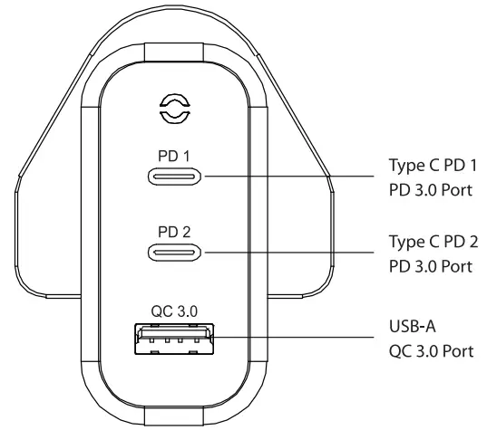 Verbatim-VAPUC051-Charger-GAN-fig-2