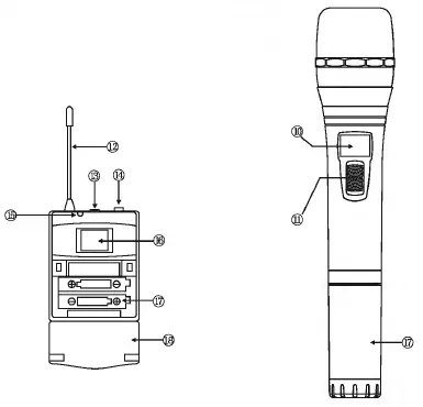 Ritasc-XM615-WIRELESS-MICROPHONE-System-fig-33