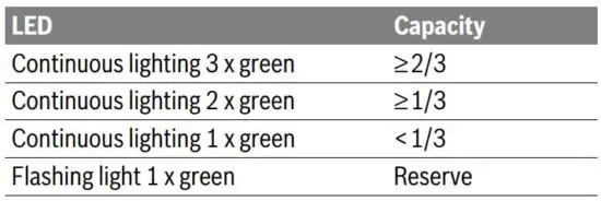 FIG 6 LED lights.JPG