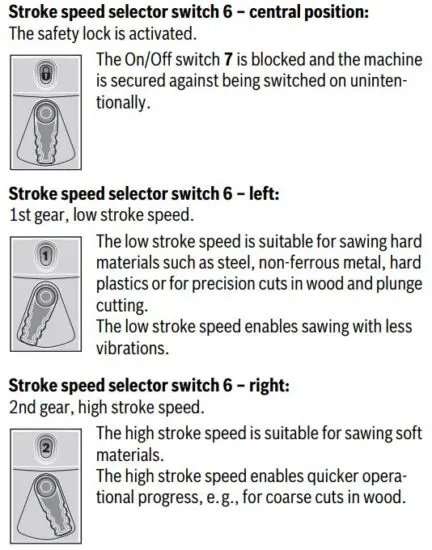 FIG 7 Starting Operation.JPG